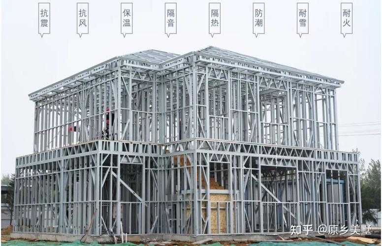 裝配式鋼結構房屋六大體系你了解多少