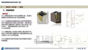 郁銀泉 裝配式鋼結(jié)構(gòu)住宅技術標準 內(nèi)容介紹